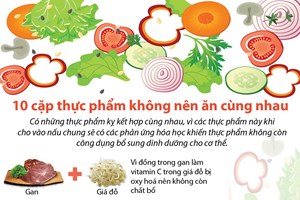 10 cặp thực phẩm không nên ăn cùng nhau