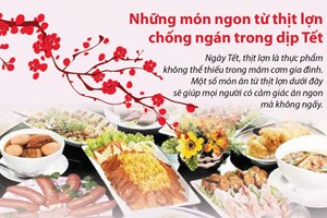 Những món ngon từ thịt lợn chống ngán trong dịp Tết