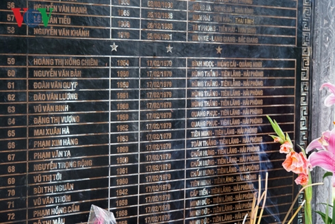 Tấm bia tại Đài tưởng niệm khắc tên Hoàng Thị Hồng Chiêm cùng những người đã anh dũng hy sinh để bảo vệ sự vẹn toàn của lãnh thổ, tháng 2/1979.