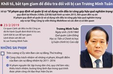 Khởi tố, bắt tạm giam đối với bị can Trương Minh Tuấn