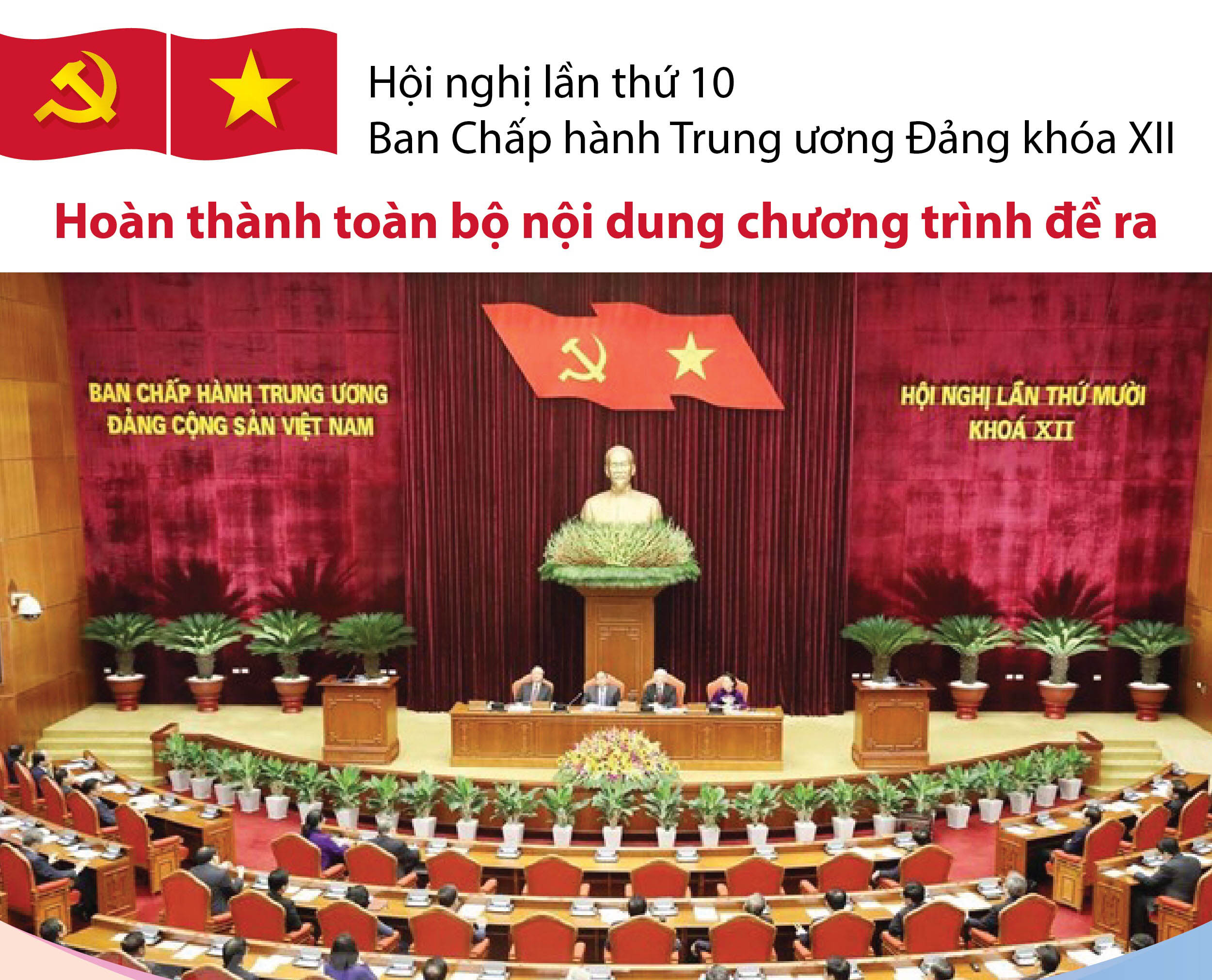 Hội nghị lần thứ mười Ban Chấp hành Trung ương Đảng khóa XII hoàn thành toàn bộ nội dung chương trình đề ra