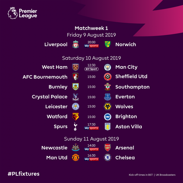  Lịch thi đấu vòng 1 Premier League mùa 2019/20.