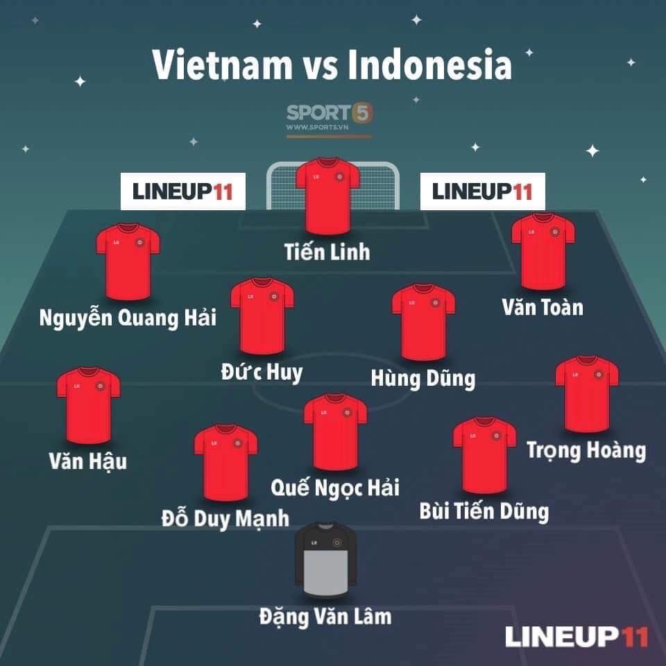 Danh sách 31 cầu thủ đội tuyển Việt Nam có gì đặc biệt?