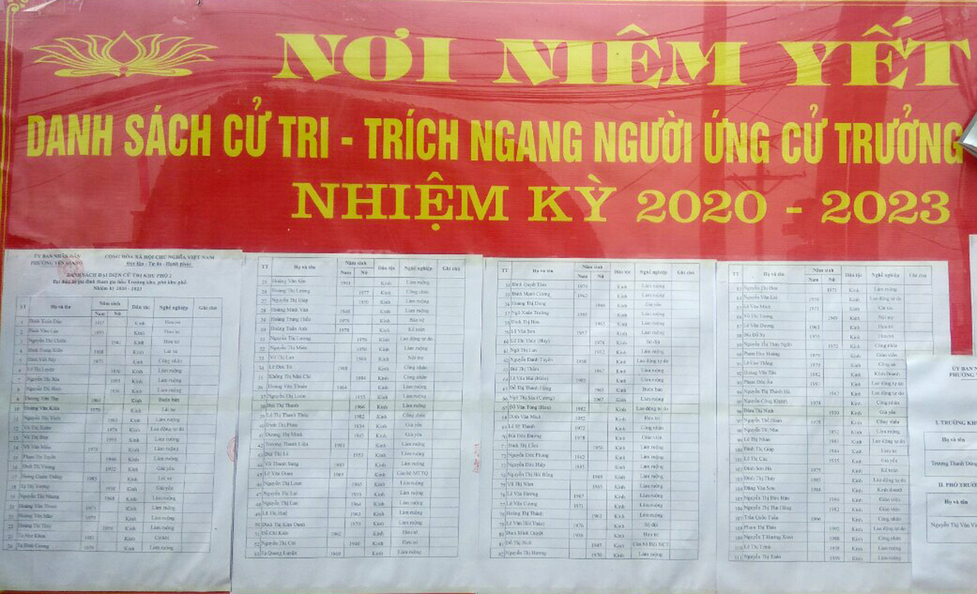 Danh sách cử tri khu 2, phường Yên Giang, TX Quảng Yên được niêm yết tại địa điểm bầu cử.