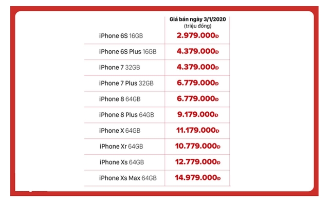 Giá bán iPhone cũ tại Di Động Việt công bố ngày 3/1