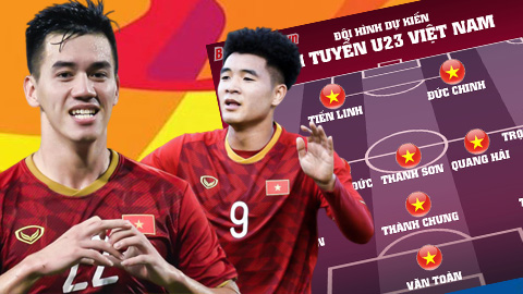 Đội hình U23 Việt Nam nào sẽ ra sân tối nay? VCK U23 Châu Á 2020