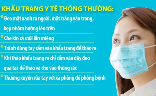 Bộ Y tế hướng dẫn người dẫn cách đeo khẩu trang đúng cách