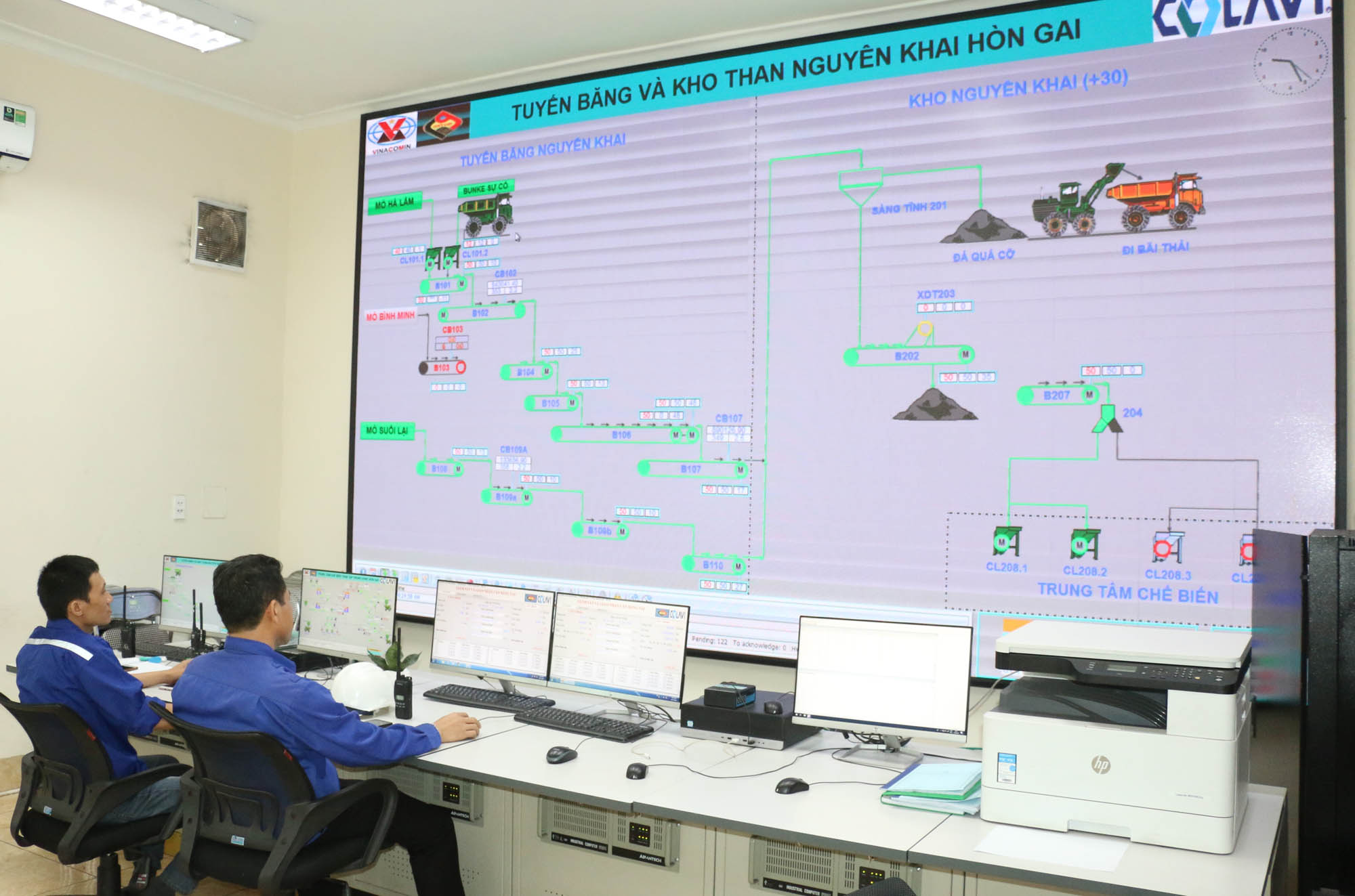 Hệ thống giám sát, điều hành tập trung tại Trung tâm Chế biến và Kho than tập trung vùng Hòn Gai của Công ty Tuyển than Hòn Gai.