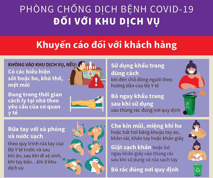 Đi siêu thị, trung tâm mua sắm... thời dịch Covid-19