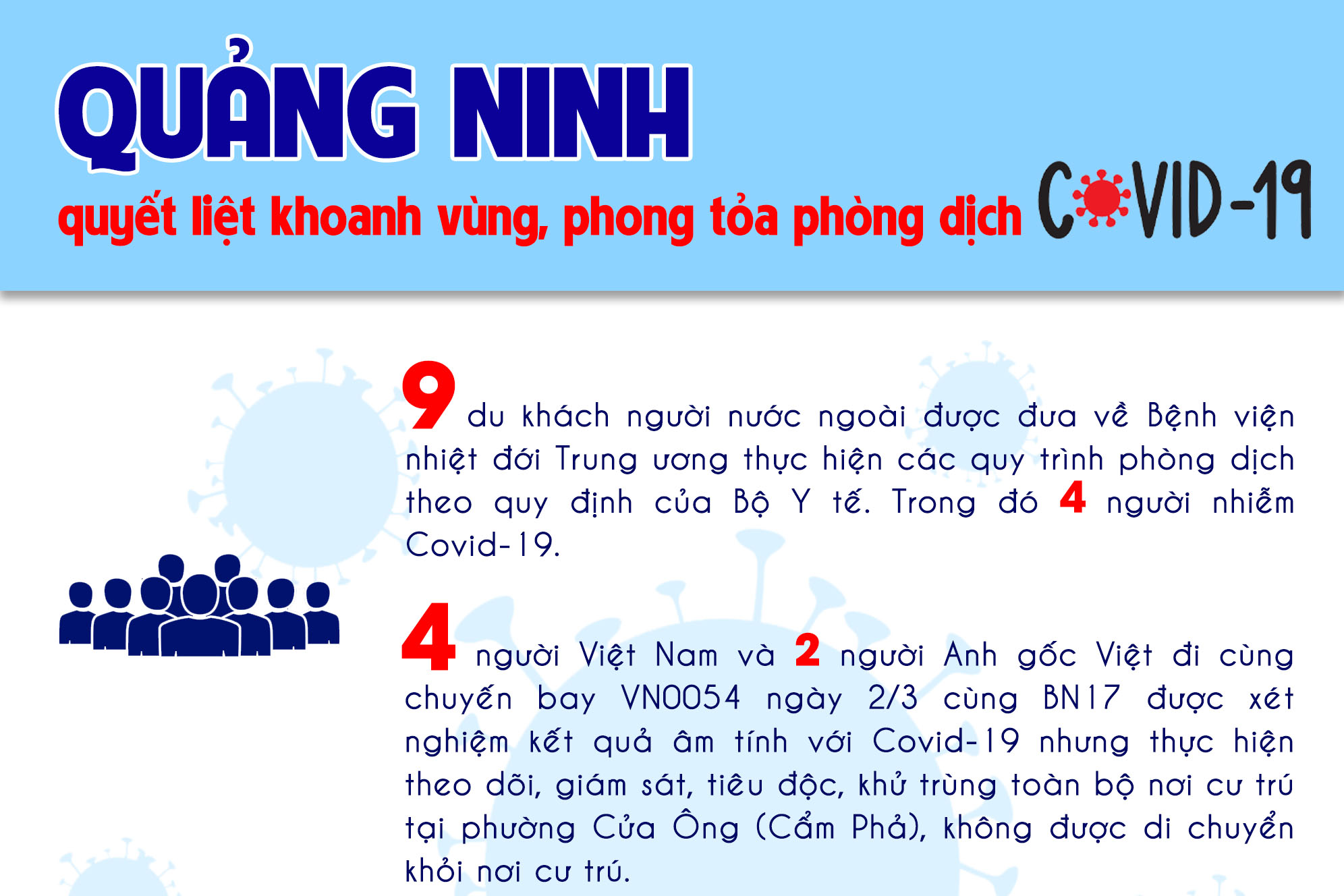 Quảng Ninh quyết liệt khoanh vùng, phong tỏa phòng dịch Covid -19