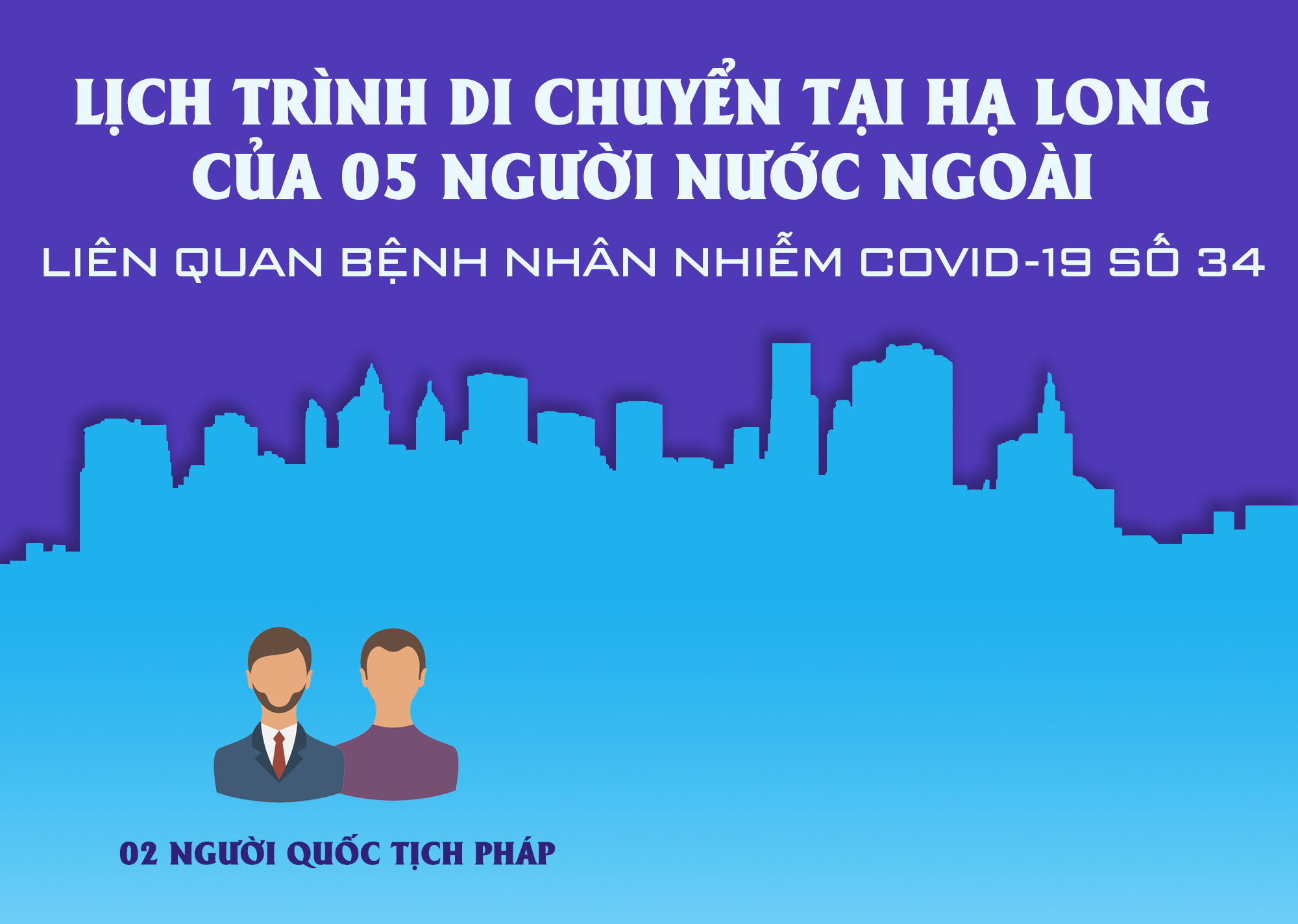 Lịch trình di chuyển tại Hạ Long của 05 người nước ngoài liên quan bệnh nhân nhiễm Covid-19 số 34