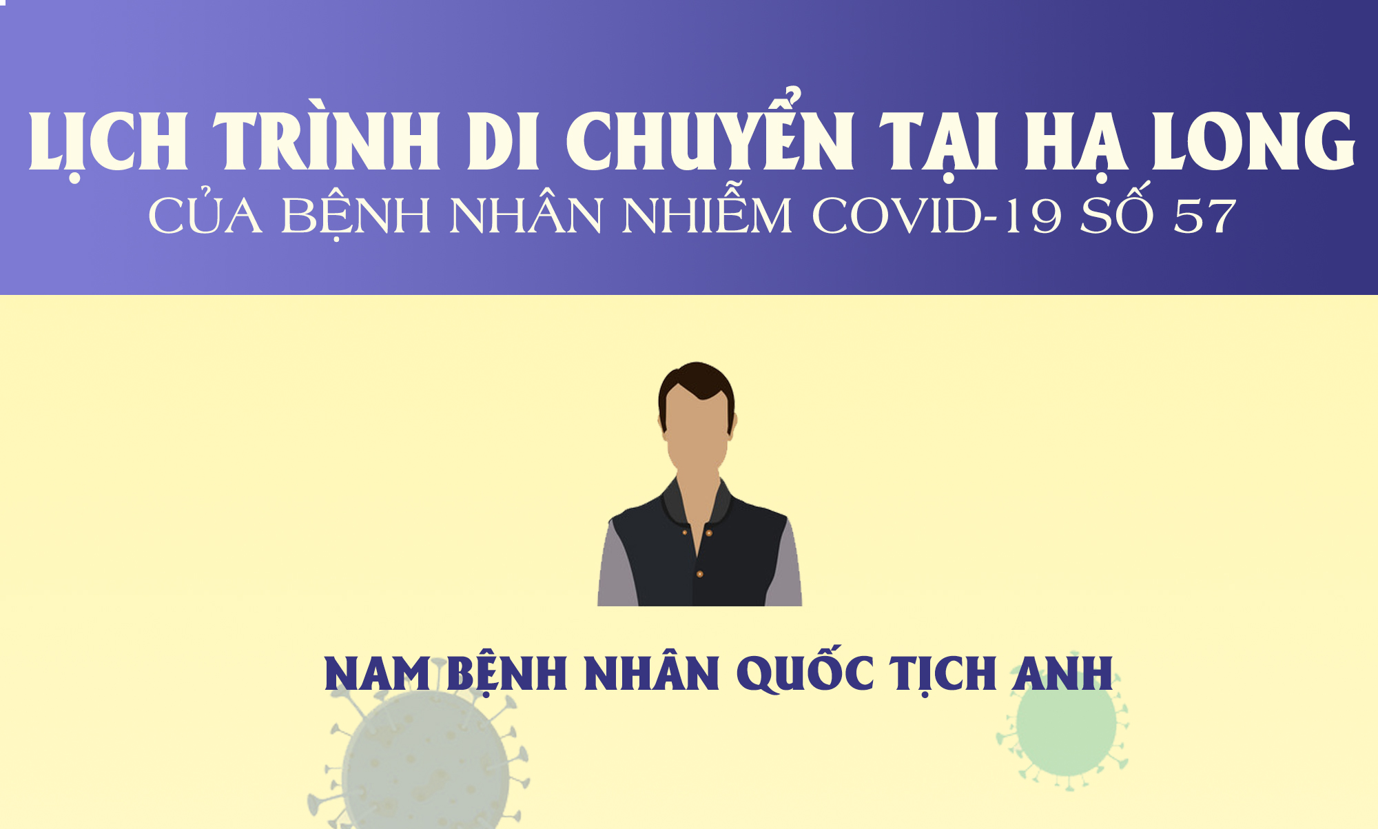 Hành trình di chuyển tại Hạ Long của bệnh nhân nhiễm Covid-19 số 57