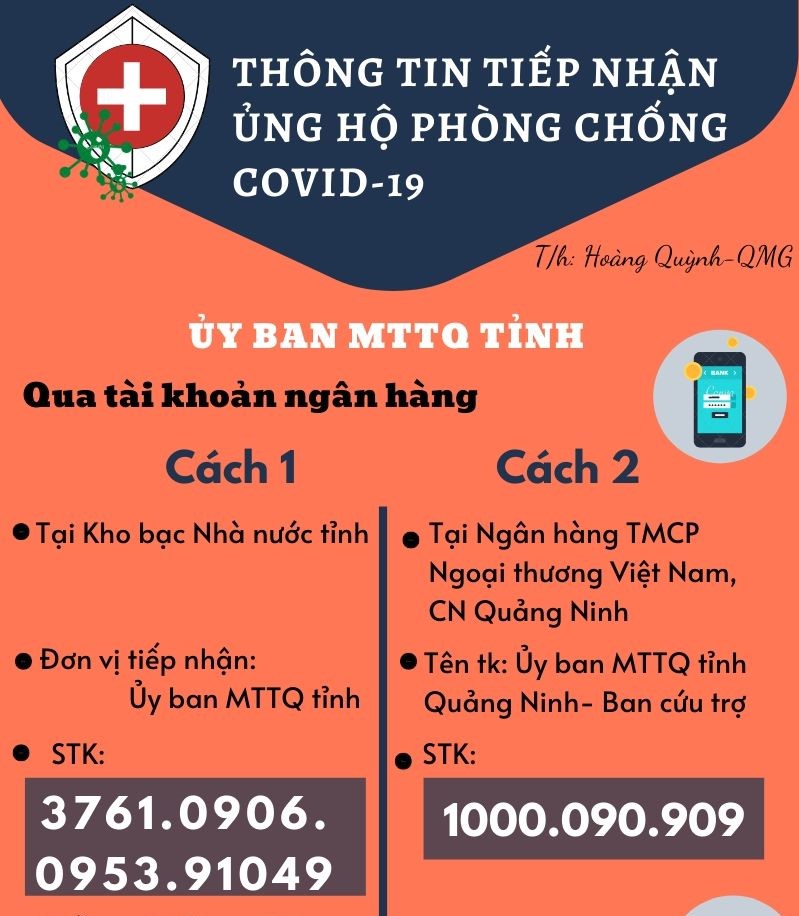 Chống dịch Covid-19: Cộng đồng chung tay