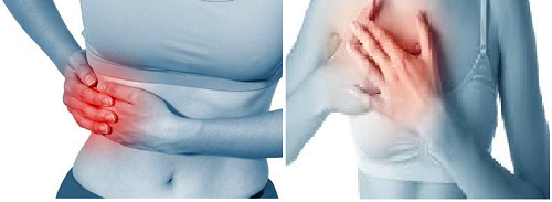 Đau dây thần kinh liên sườn do rất nhiều nguyên nhân.