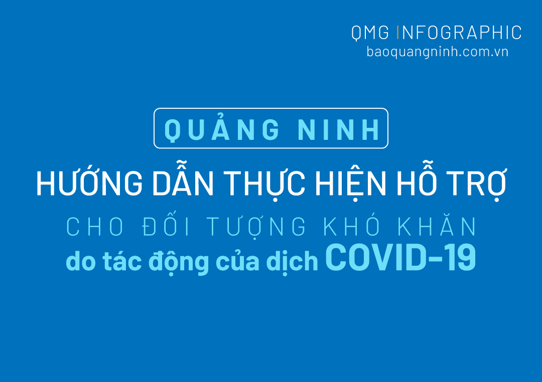 Hướng dẫn thực hiện hỗ trợ cho đối tượng khó khăn do tác động của dịch Covid-19 của Quảng Ninh