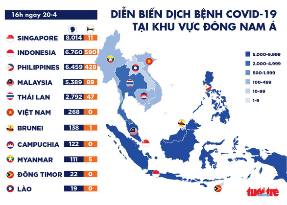 Diễn biến dịch Covid-19 tại Đông Nam Á. Ảnh: Tuổi trẻ