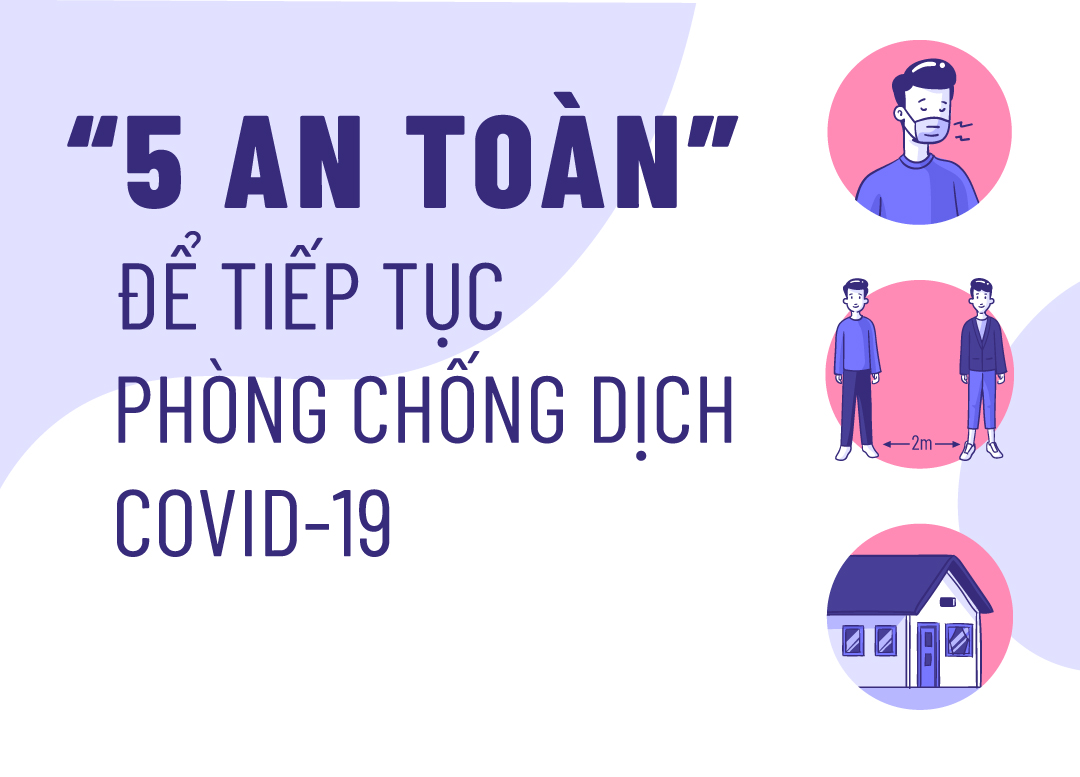 "5 an toàn" để tiếp tục phòng, chống dịch Covid-19