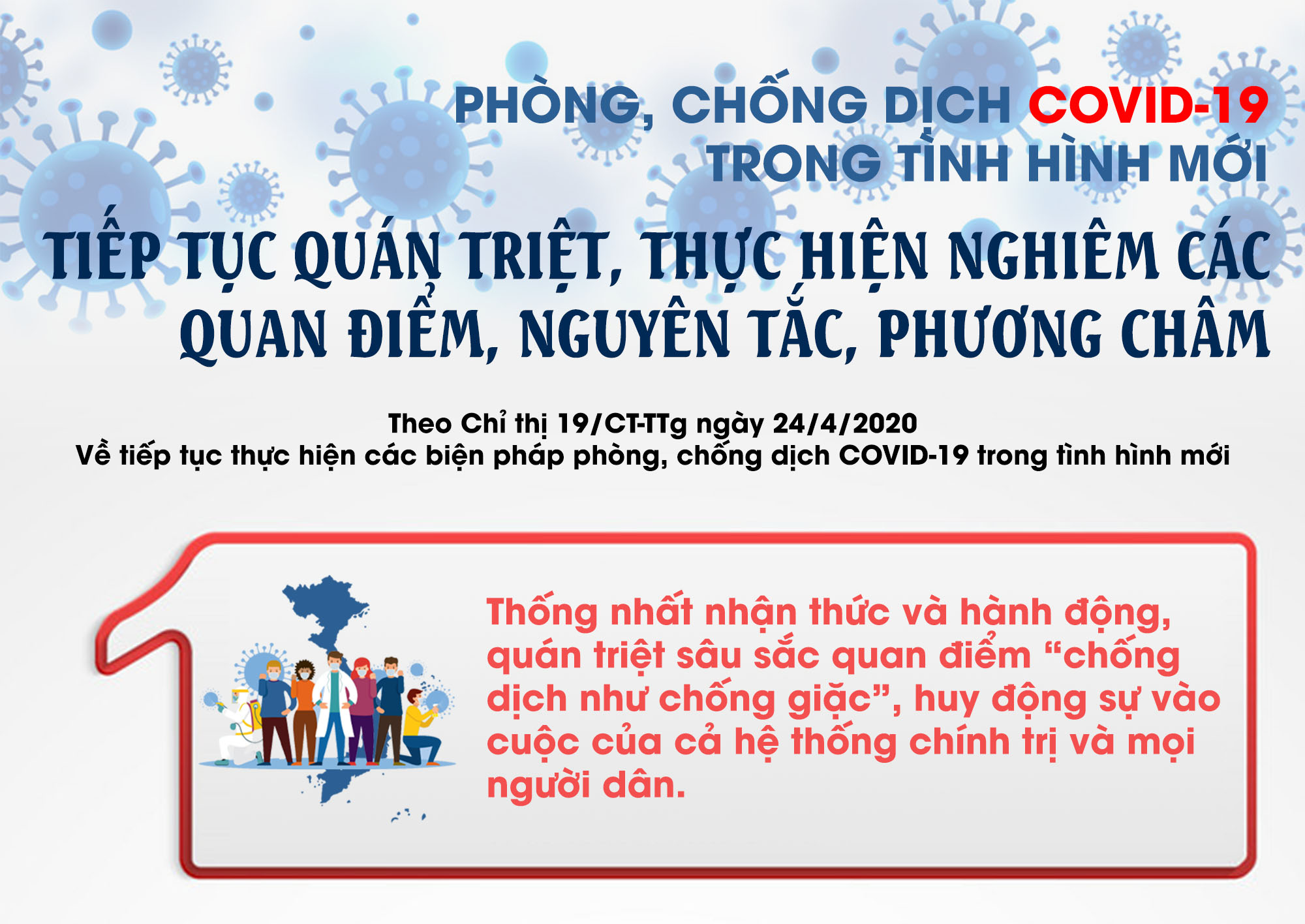 Tiếp tục quán triệt, thực hiện nghiêm các quan điểm, nguyên tắc, phương châm