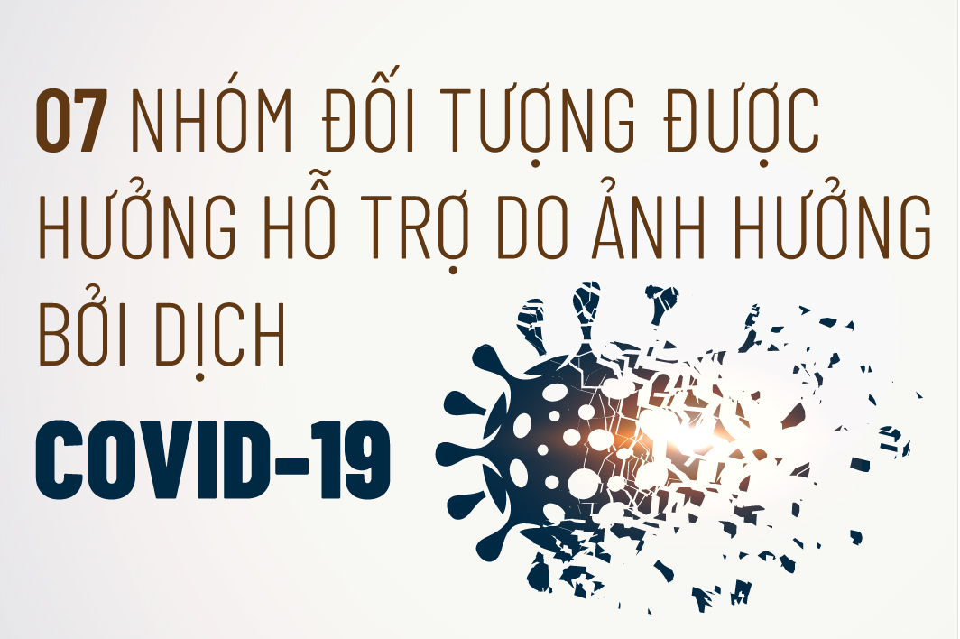 Điều kiện, thủ tục hỗ trợ người dân gặp khó khăn do dịch Covid-19