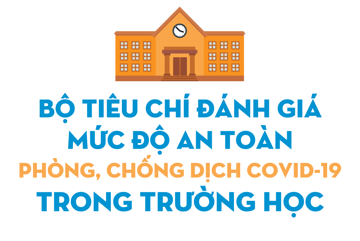 Bộ tiêu chí đánh giá mức độ an toàn phòng, chống dịch Covid-19 trong trường học