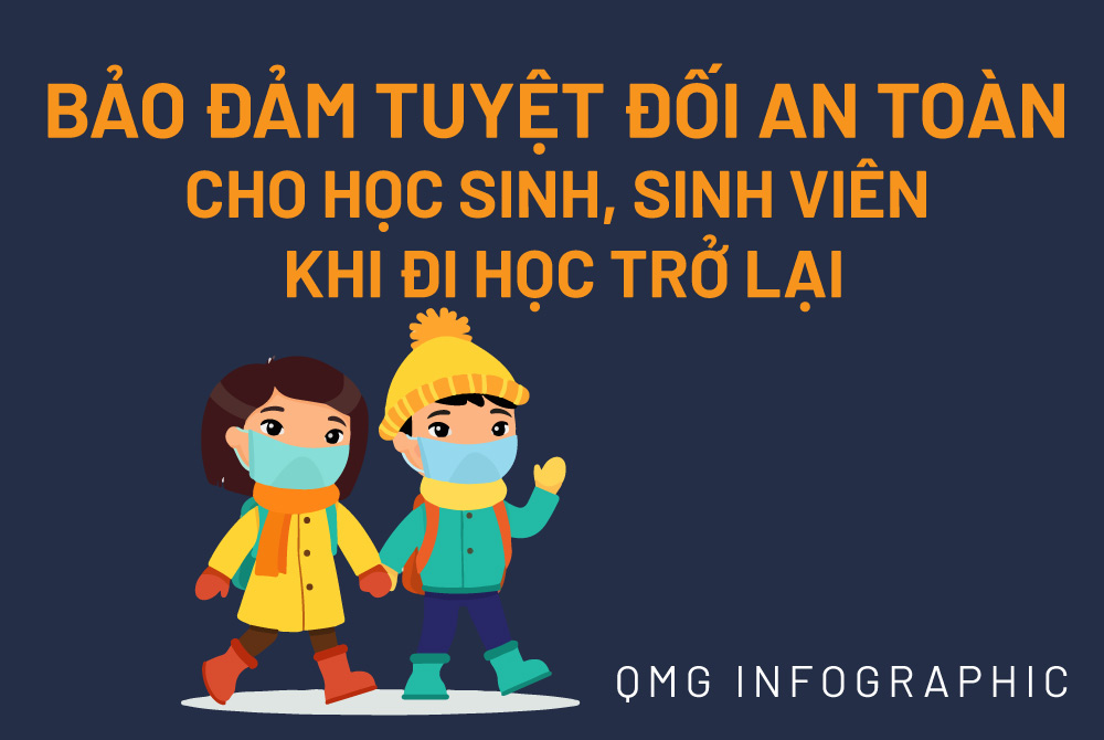 Bảo đảm tuyệt đối an toàn cho học sinh, sinh viên khi đi học trở lại