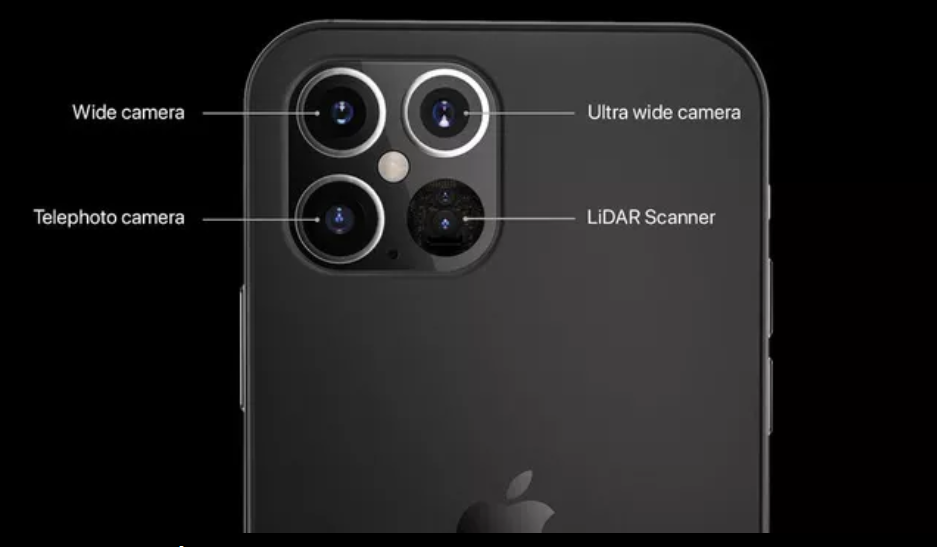 iPhone 12 Pro có thể sẽ được trang bị tới 3 camera sau kèm bộ quét LiDAR