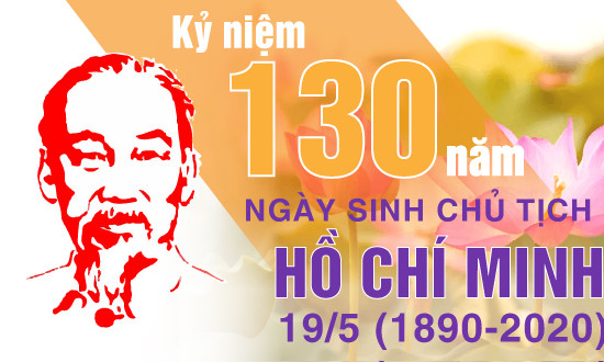 Kỷ niệm 130 năm Ngày sinh Chủ tịch Hồ Chí Minh 19/5 (1890-2020)