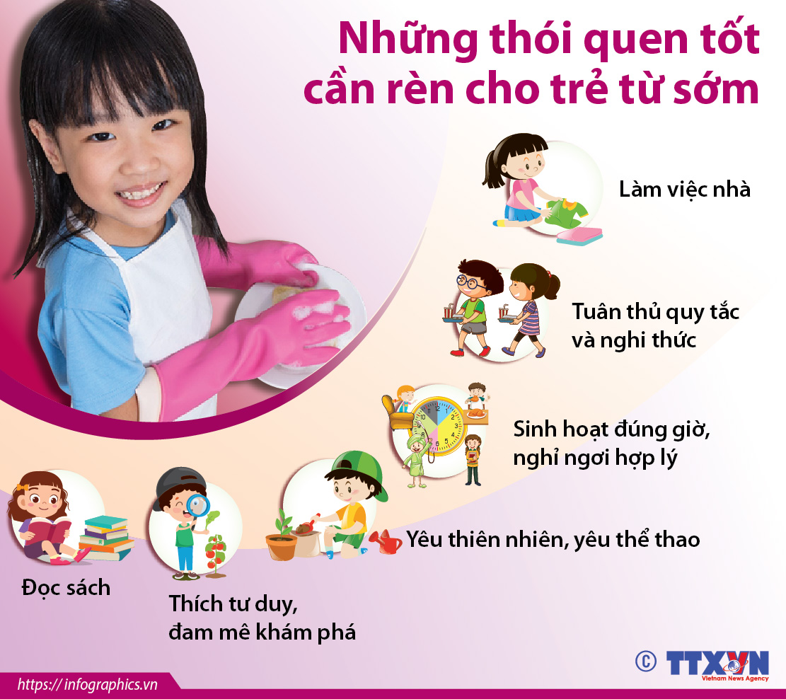 Những thói quen tốt cần rèn cho trẻ trước 8 tuổi