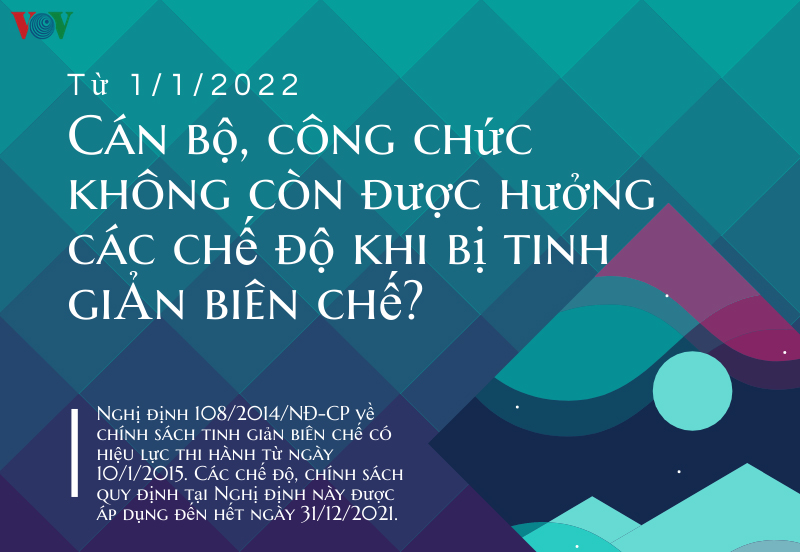 Công chức không được hưởng chính sách khi tinh giản biên chế từ 1/1/2022?