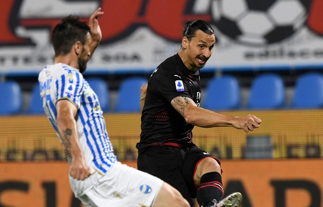  Zlatan Ibrahimovic không thể giúp AC Milan giành chiến thắng trước SPAL.