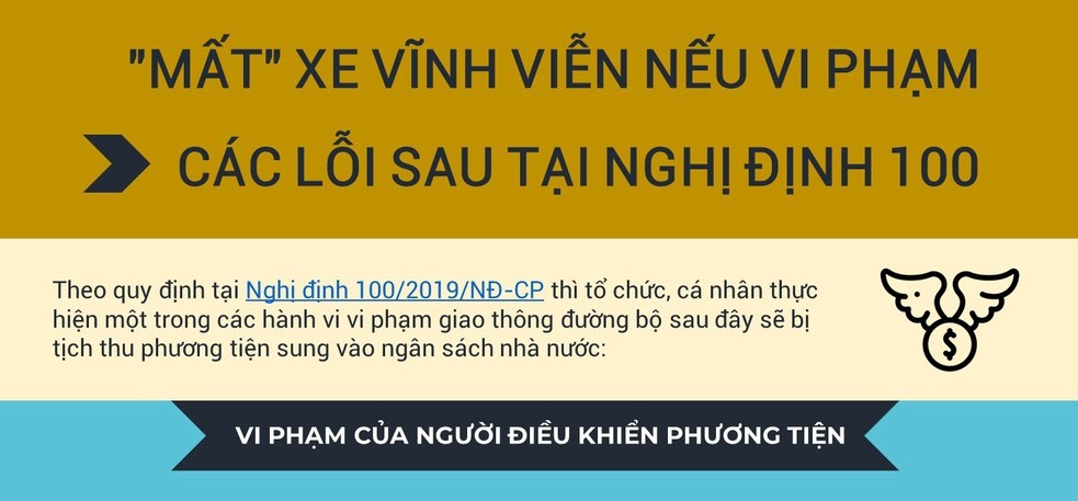 Tịch thu phương tiện vĩnh viễn khi vi phạm các lỗi sau tại Nghị định 100