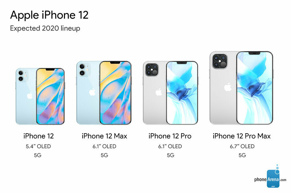 Apple được cho là sẽ trang bị 5G cho bốn iPhone ra mắt năm nay. Ảnh: Phonearena.