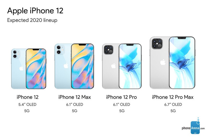 Apple được cho là sẽ ra mắt 4 mẫu iPhone 5G trong năm nay. (Ảnh: PhoneArena)