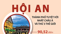 Hội An tuyệt vời nhất châu Á và thứ 2 thế giới