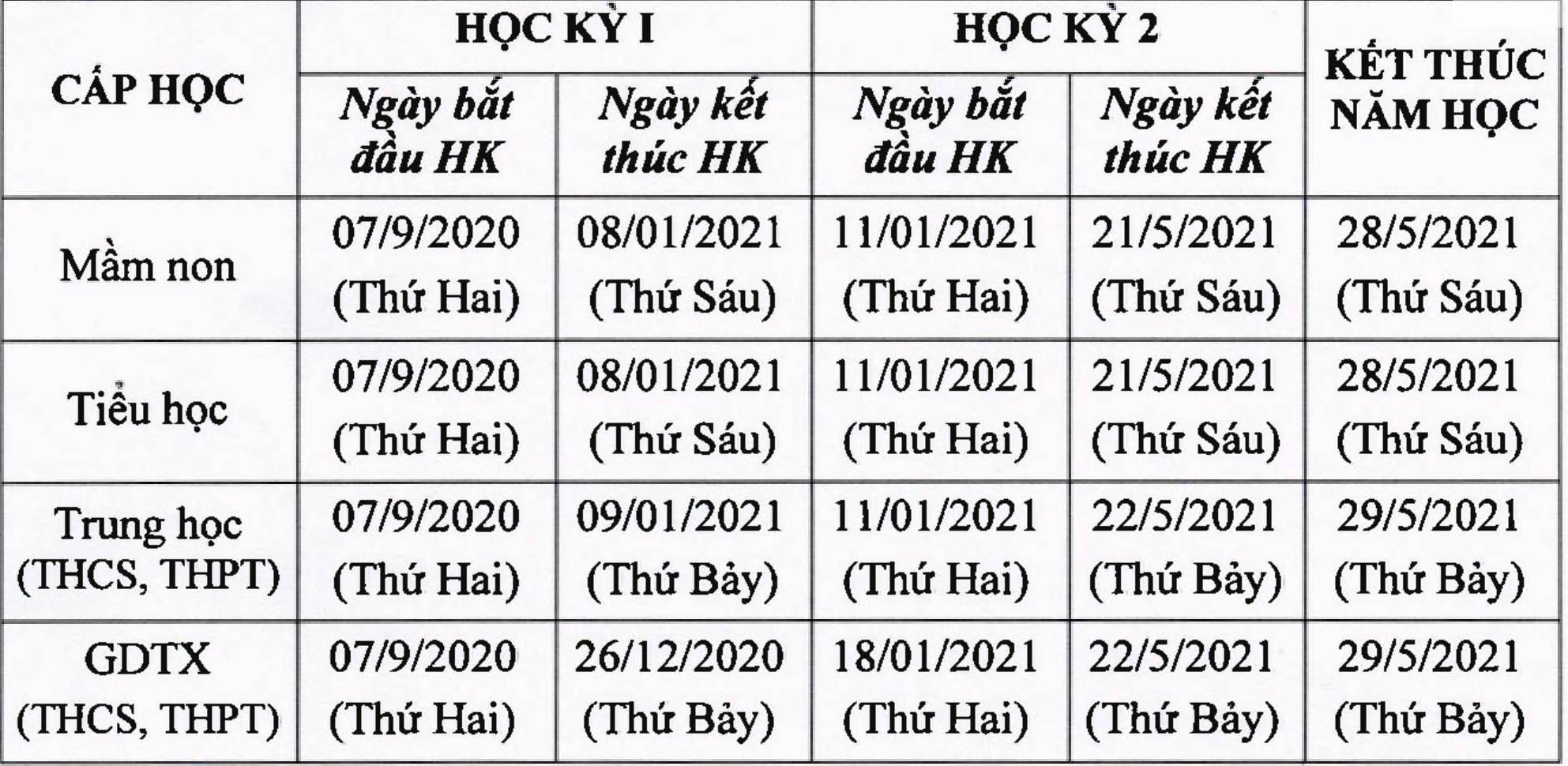 Lịch học năm học mới 2020-2021 của học sinh các cấp học trên địa bàn tỉnh Quảng Ninh.