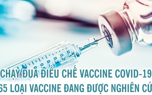 Chạy đua điều chế vaccine COVID-19: 165 loại vaccine đang được nghiên cứu