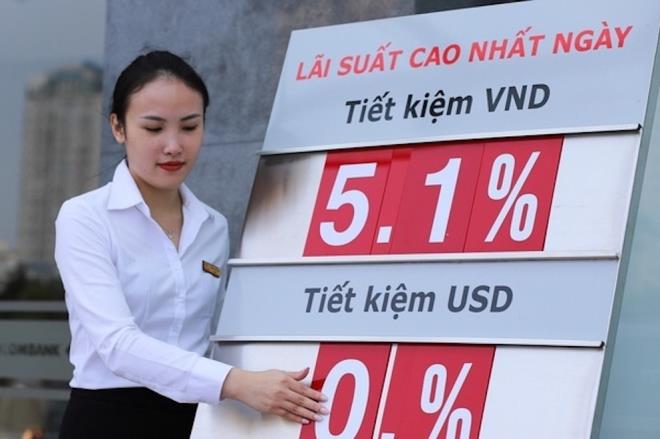 Lãi suất huy động liên tục được điều chỉnh giảm.
