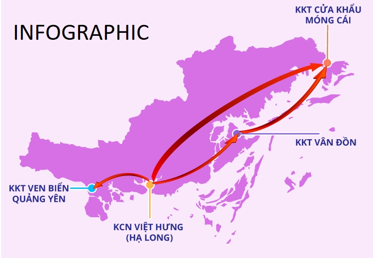 Các chỉ tiêu kinh tế - xã hội chủ yếu năm 2021