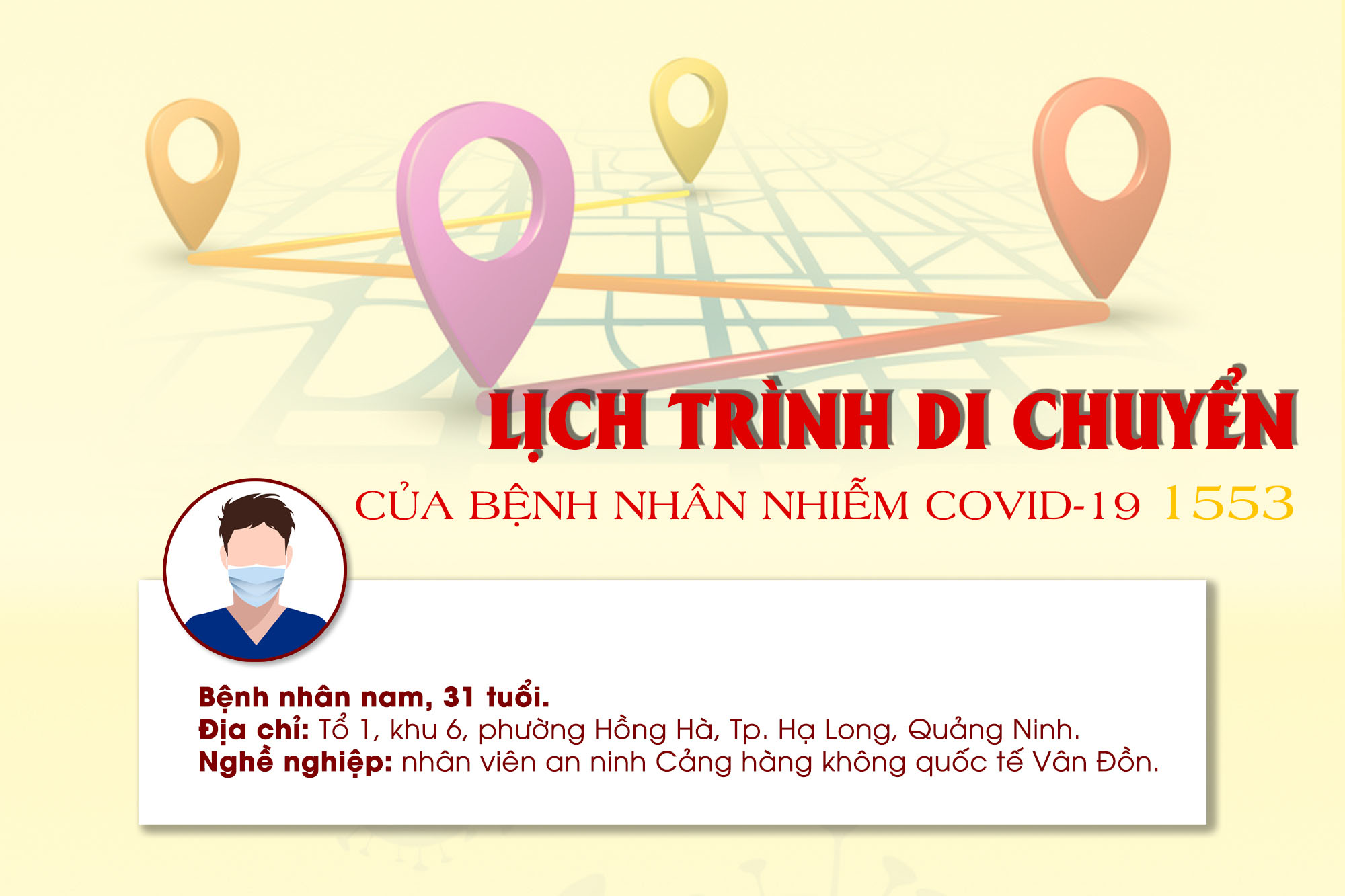 Lịch trình bệnh nhân nhiễm Covid-19 1553 (TP Hạ Long)