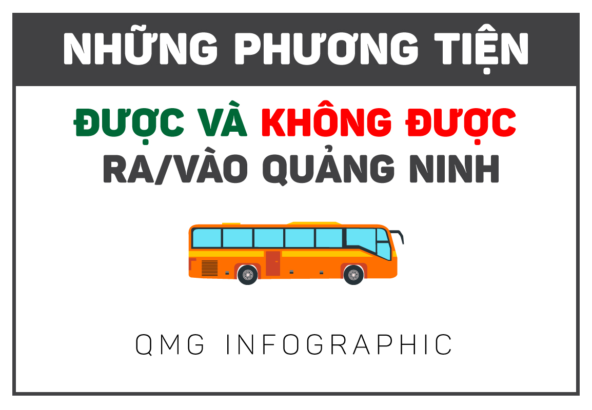 Những phương tiện được và không được ra/vào Quảng Ninh