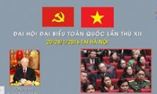 Nhìn lại 12 kỳ Đại hội của Đảng Cộng sản Việt Nam