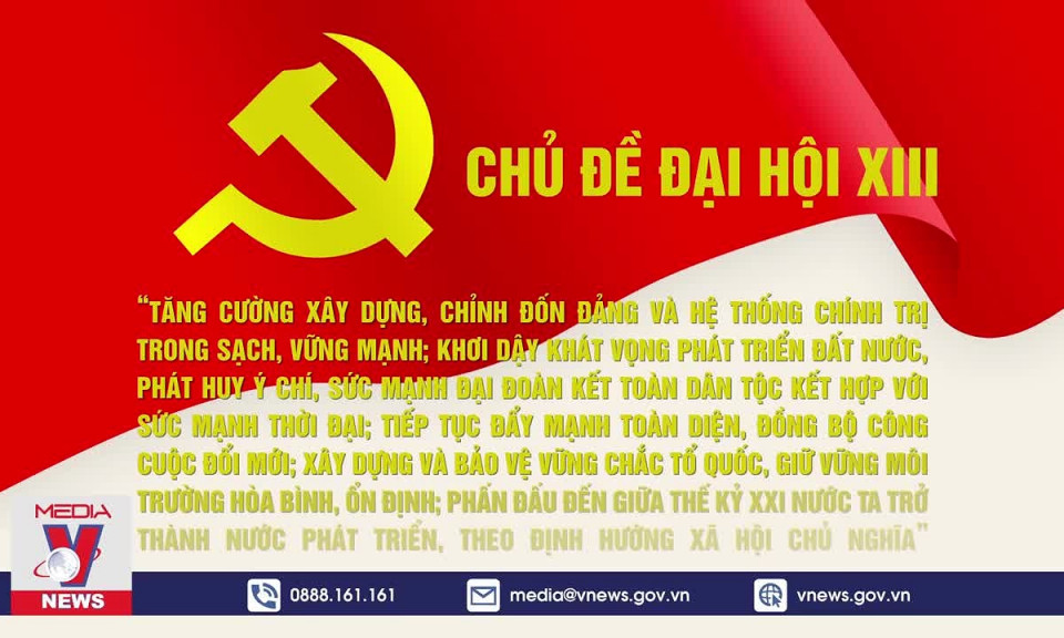 Đại hội XIII: Khơi dậy khát vọng phát triển đất nước