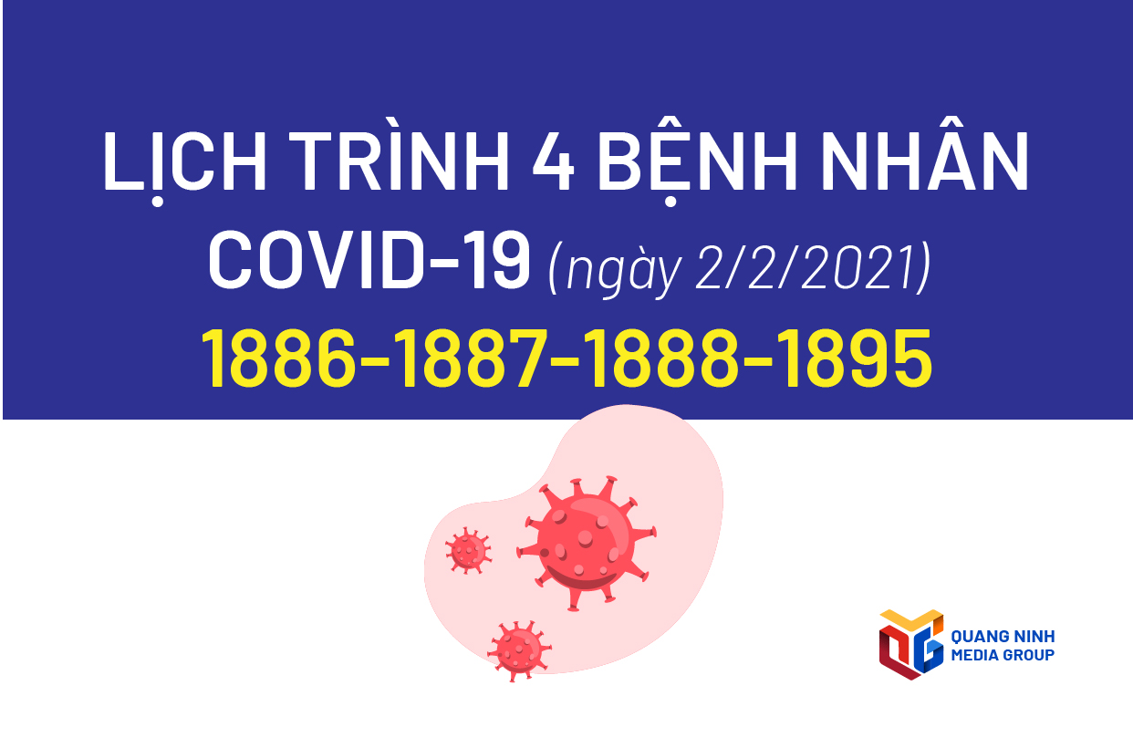 Lịch trình di chuyển 4 bệnh nhân COVID-19 ngày 2/2/2021 (TP Hạ Long-TX Đông Triều)