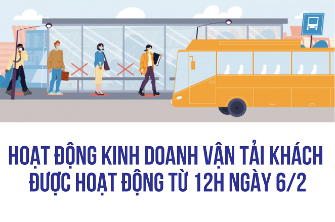 Kinh doanh vận tải khách được hoạt động trở lại từ 12h ngày 6/2