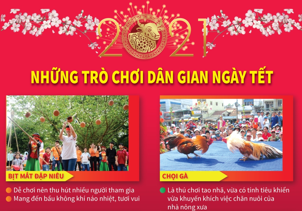 Những trò chơi dân gian ngày Tết Nguyên đán