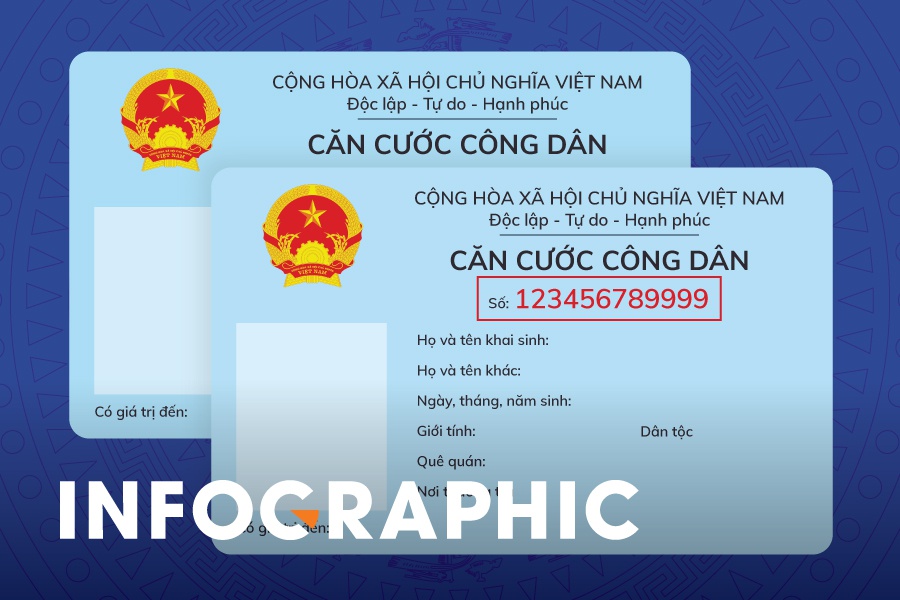 Ý nghĩa 12 số trên thẻ căn cước công dân