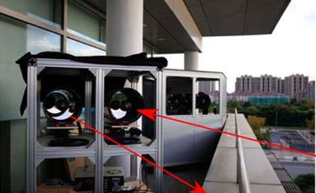 Thiết bị phóng laser sử dụng nhiều ống kính viễn vọng. Ảnh: Daily Mail
