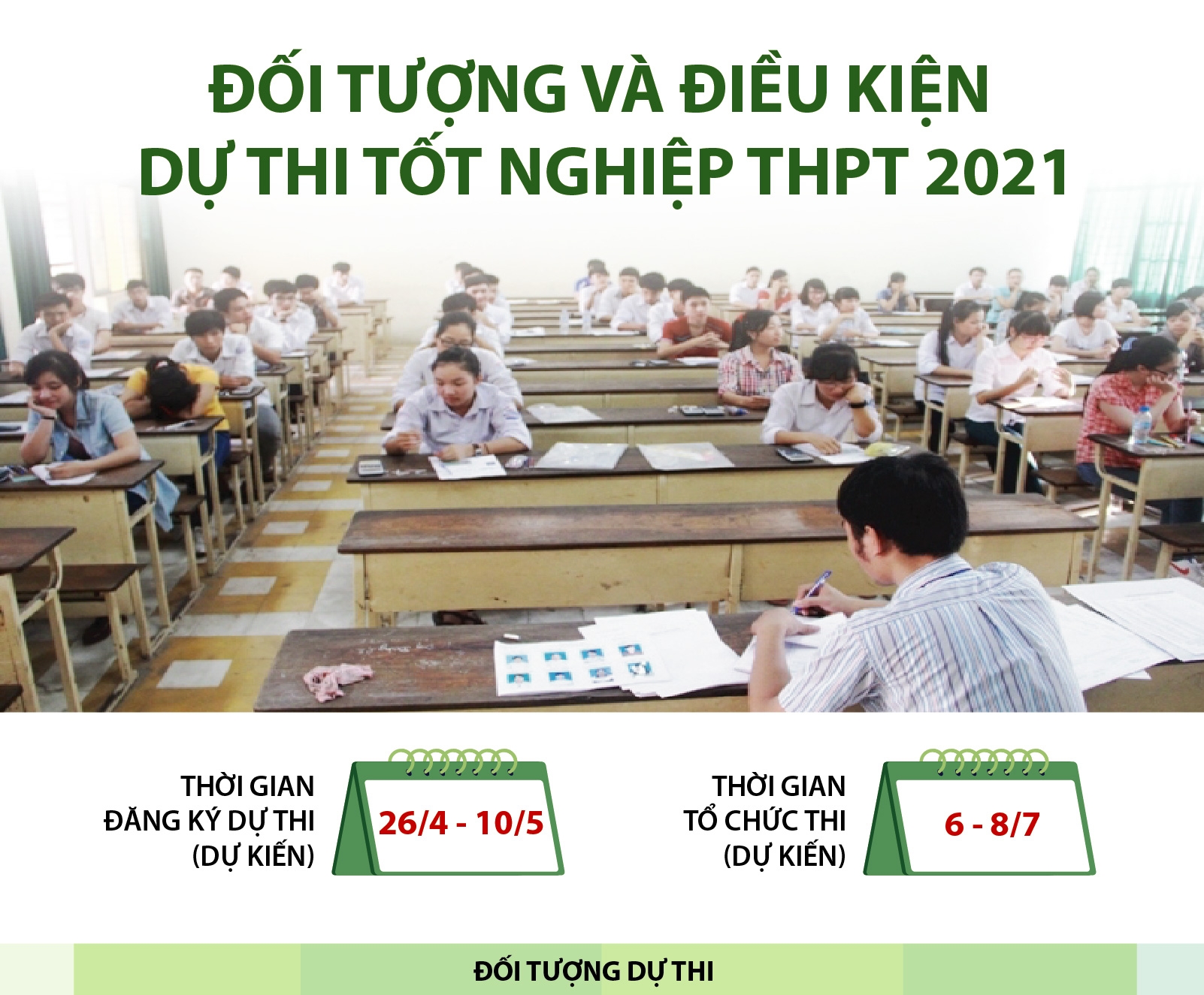 Đối tượng và điều kiện dự thi tốt nghiệp Trung học phổ thông năm 2021