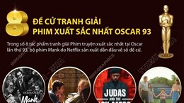 Tám đề cử tranh giải phim xuất sắc nhất Oscar 93