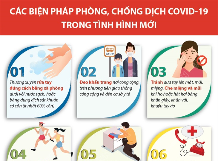 Chín biện pháp phòng, chống dịch COVID-19 trong tình hình mới